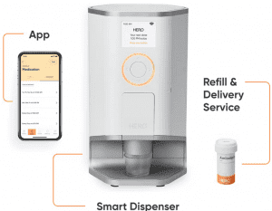 Medication Dispenser